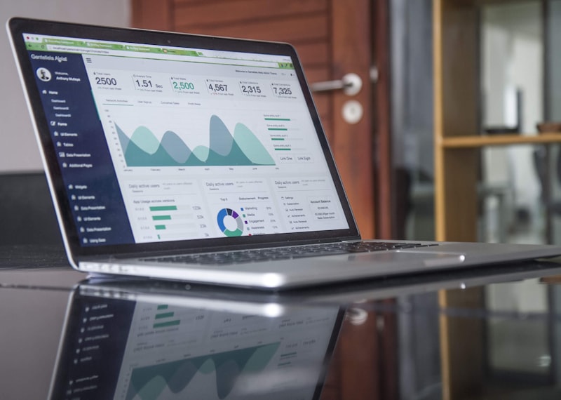 n8n business automation